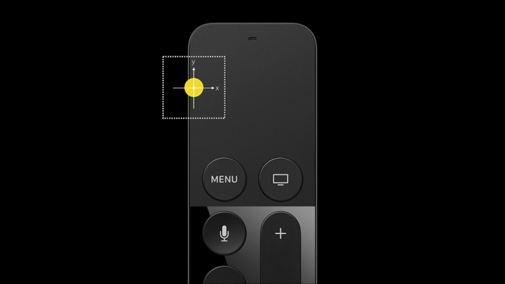 Siri Remote and Game Controllers