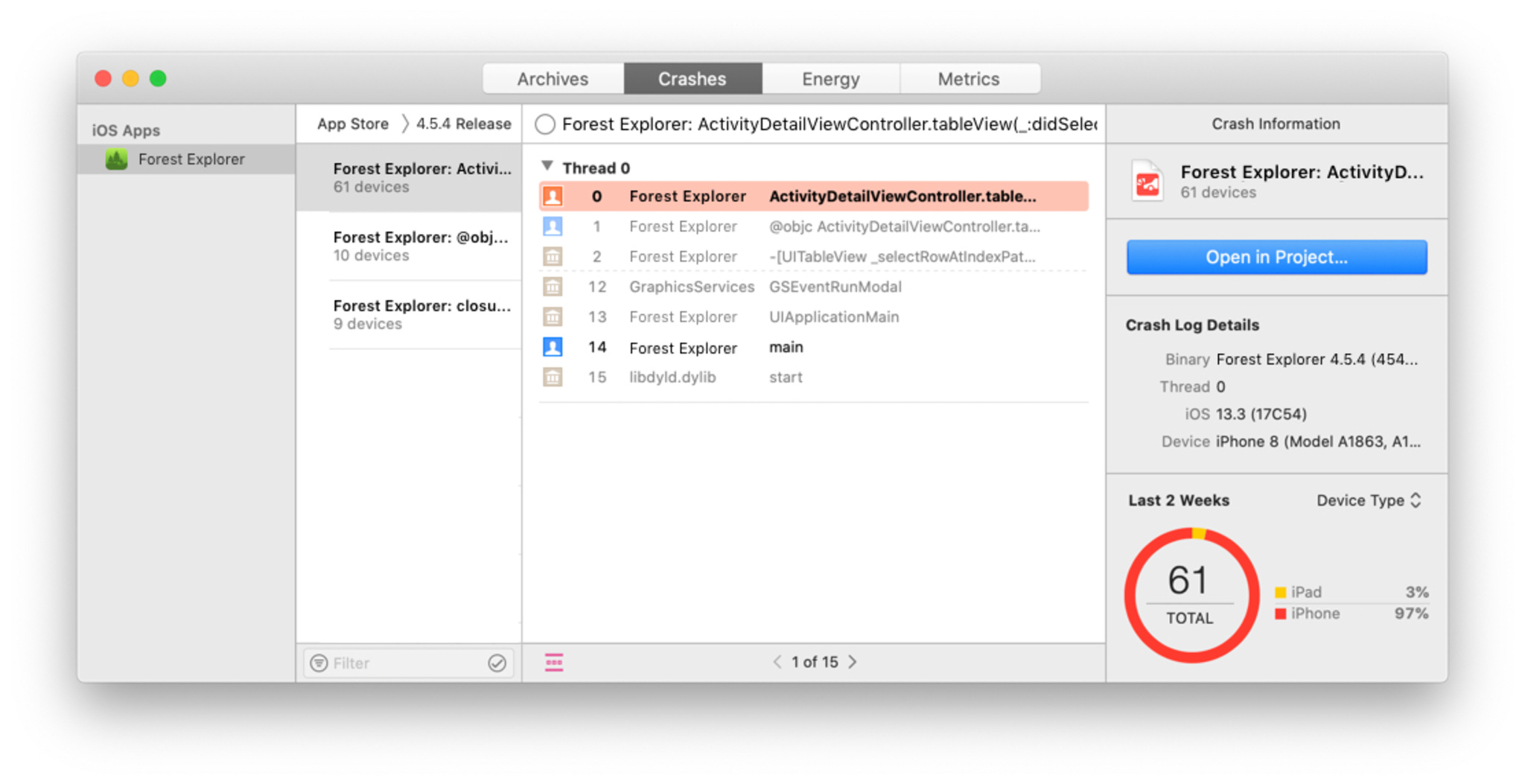 Xcode Organizerでは、Appで報告されたクラッシュ数が問題別および頻度別に整理されて表示されます。ただし、ここに表示されているのは、匿名化されたクラッシュレポートの送信に同意したユーザーからの情報のみです。