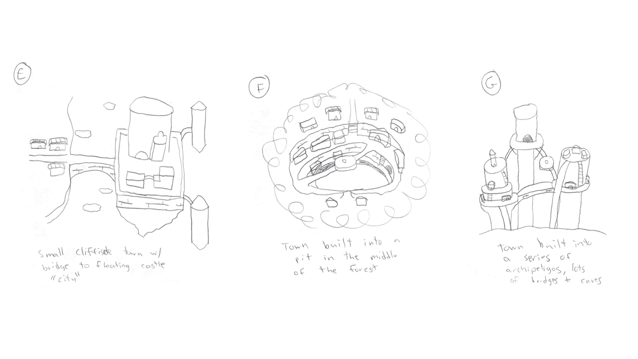 A series of early drafts of Afterplace art, showing pencil-drawn sketches of the game’s eventual levels. 