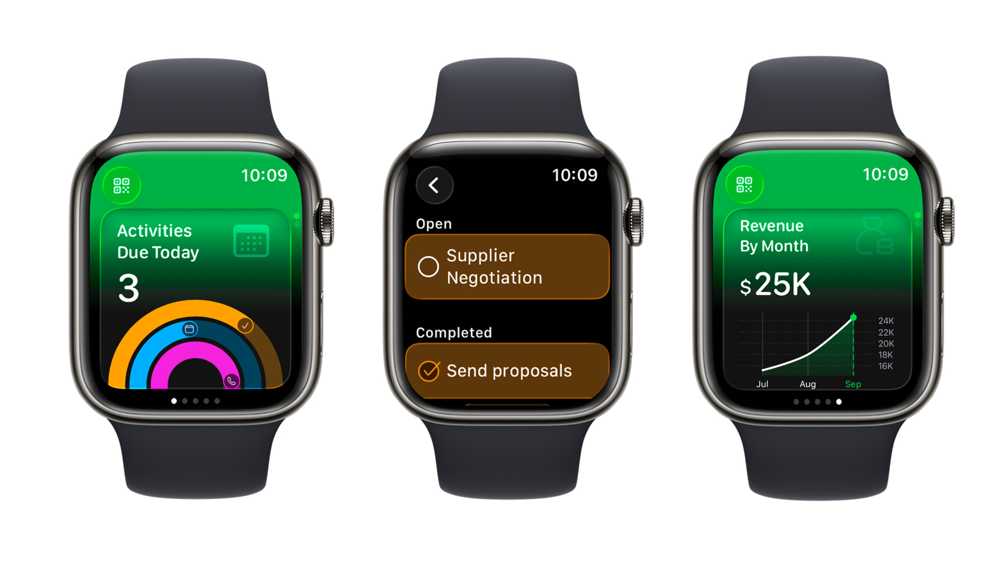 Three Apple Watches are shown side-by-side against a white background, each displaying a different productivity dashboard interface. The left watch features a green screen showing three activities due today with colorful concentric progress rings, while the middle watch has an orange screen displaying details for a supplier negotiation task. The right watch displays a green screen showing monthly revenue of twenty-five thousand dollars with an upward-trending line graph from July to September.