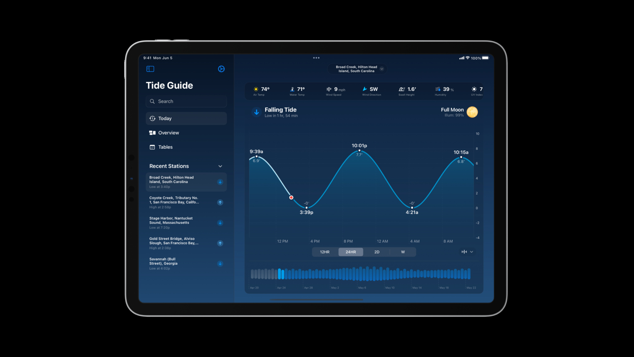 Una captura de pantalla de Tide Guide en iPad, que muestra un gráfico lineal de la marea e información meteorológica adicional sobre un fondo de diferentes tonos de azul.