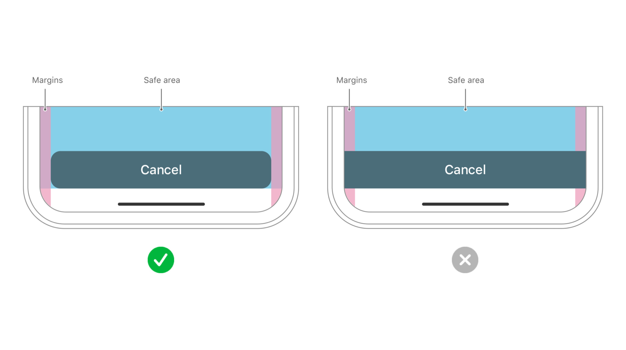 Displaying the difference between an iPhone screen that provides safe areas, margins, and a rounded button versus one with a flat button that goes beyond the safe areas and margins