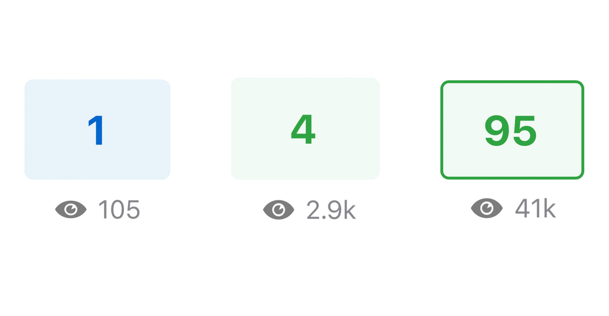 Each question displays a color-coded square to indicate status. Blue squares are unsolved issues, green are solved, and green-bordered questions are solved with an Apple Recommended answer.