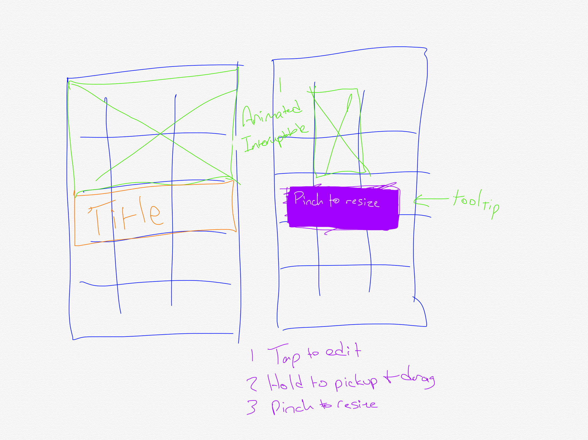 A sketch of the grid-building system that Universe users rely on to build their websites.