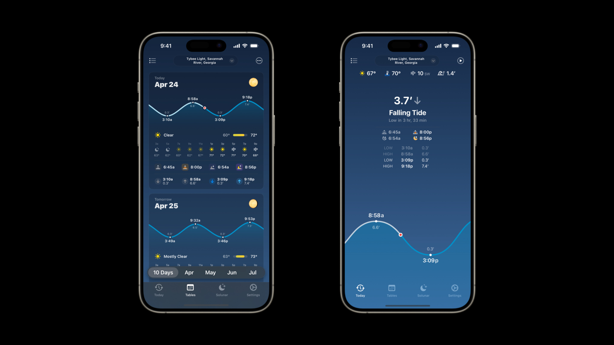 iPhone에 표시된 Tide Guide의 스크린샷. 보색인 파란색을 배경으로 풍부한 조수 및 기상 데이터를 보여주고 있습니다.