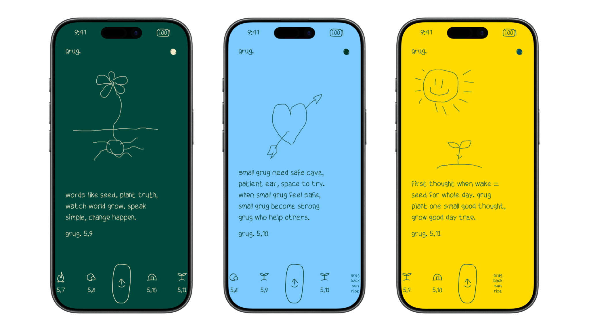 Three iPhone screenshots of the grug. app shown side by side against a white background. The left screen features a white background with a prompt inviting people to draw; the center screen shows a dark green background with a hand-drawn flowering plant and a mindfulness message about simple words; the right screen displays an iPhone home screen with grug. widgets in yellow and teal, featuring cheerful doodles of a sun and a sprouting plant alongside short motivational quotes.