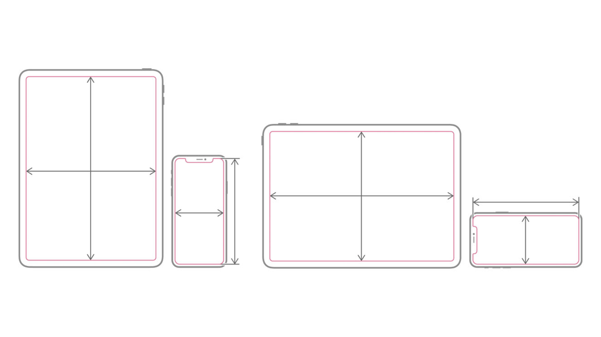 Different sizes of iPads and iPhones