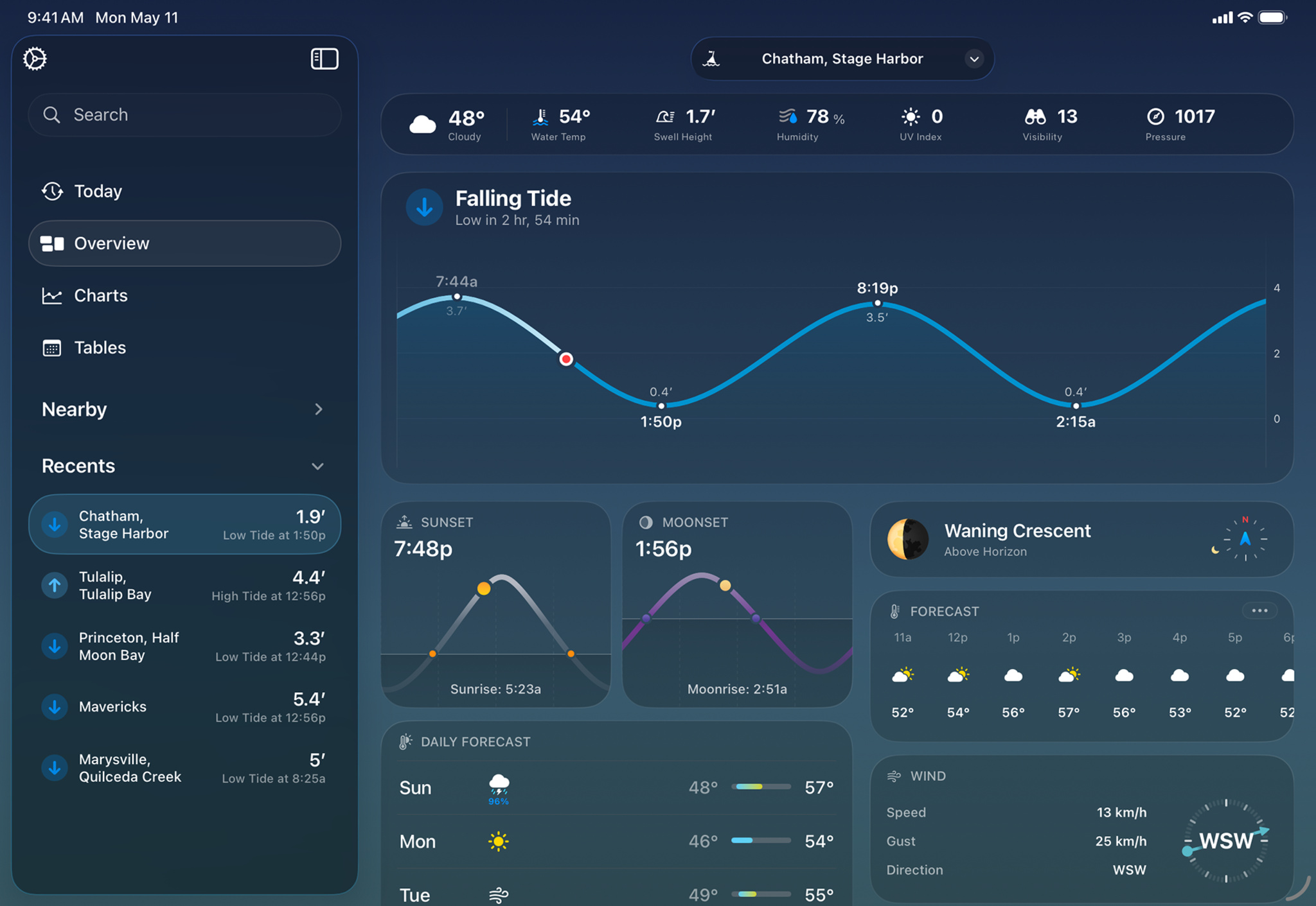The Tide Guide app on iPad, showing the Overview screen for Chatham, Stage Harbor, with a sidebar navigation open on the left. The main panel features a tide chart indicating a falling tide with a low in 2 hours and 54 minutes, flanked by arc charts for sunset (7:48 p.m.) and moonset (1:56 p.m.), a waning crescent moon card, an hourly forecast strip, a multi-day daily forecast, and a wind speed and direction panel.