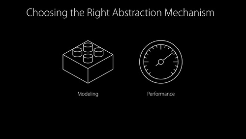 Understanding Swift Performance - WWDC 2016 - Videos - Apple Developer