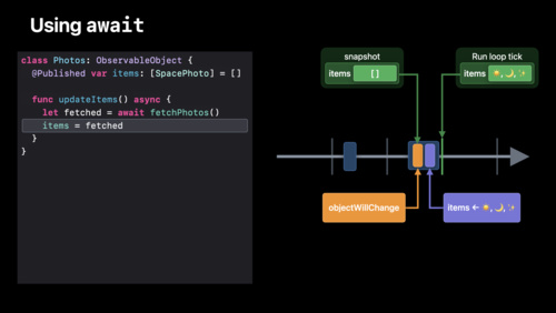 Discover concurrency in SwiftUI