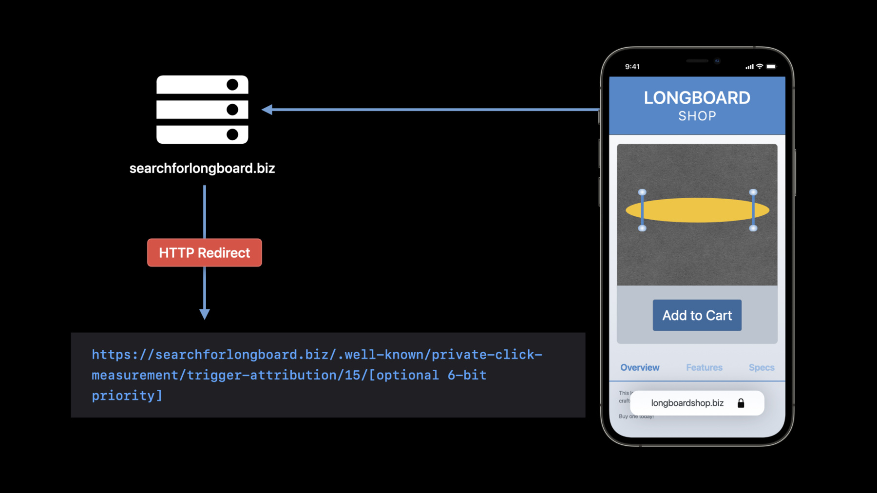 safari webkit