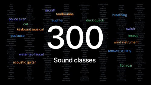 SoundAnalysisのビルトイン音声識別