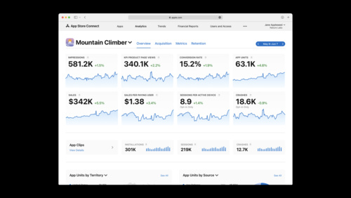 App Analytics 中的新功能