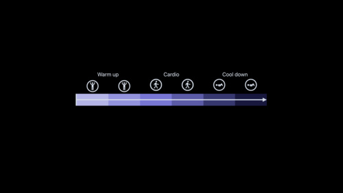 Transition media gaplessly with HLS