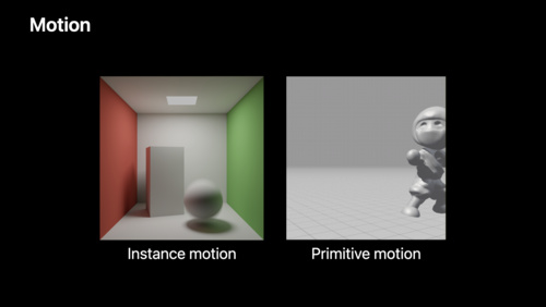 ray traced render settings mac pro