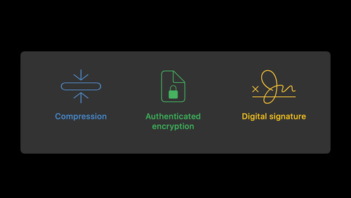 Accelerateを使用したパフォーマンス改善と暗号化アーカイブの組み込み