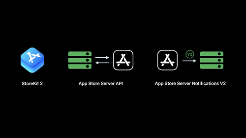 App内課金の最新情報