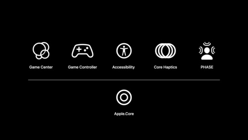 プラグインと再生：AppleフレームワークをUnityゲームプロジェクトに追加する