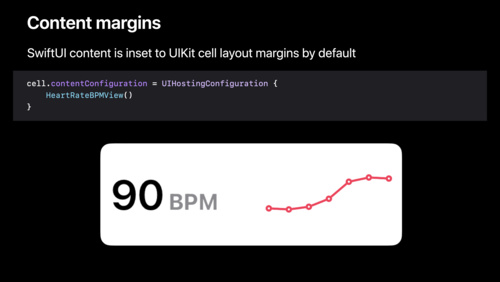 UIKitでSwiftUIを使用する