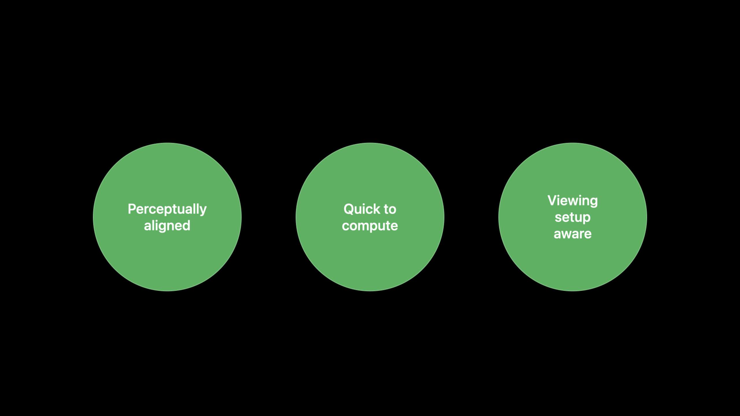 What's new in AVQT