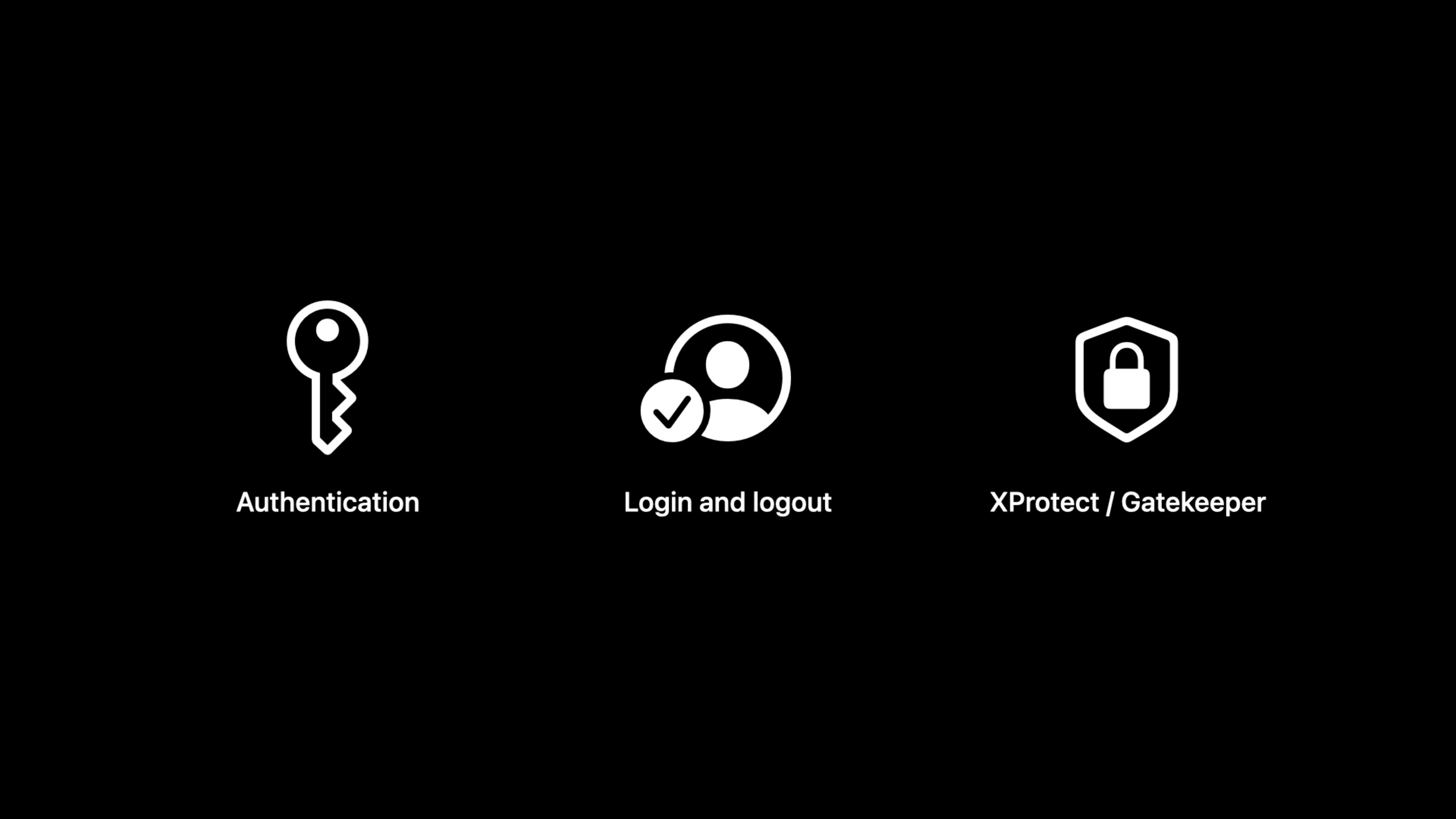 What's new in Endpoint Security