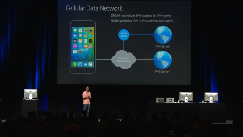 Your App and Next Generation Networks