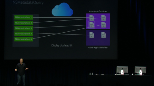 Building Document Based Apps