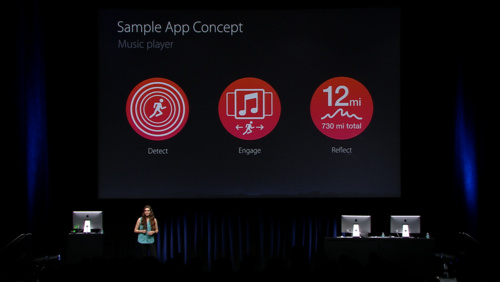 wwdc 2015 videos