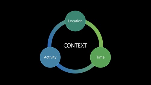 Motion Tracking with the Core Motion Framework