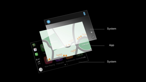 CarPlay - Apple Developer