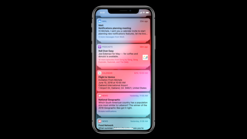 Using Grouped Notifications