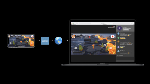 Live Screen Broadcast with ReplayKit