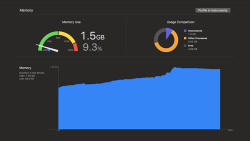 2 Tips on iPad Memory Usage