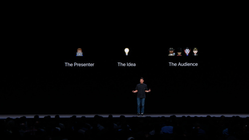 apple keynote slides