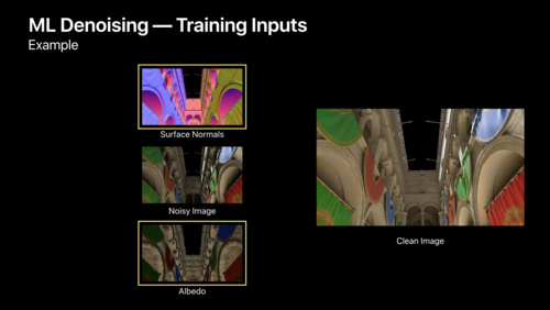 Metal for Machine Learning