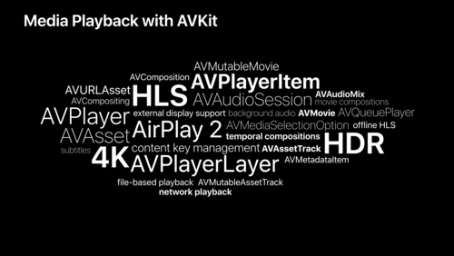 AVKitで直感的なメディア再生機能を提供する