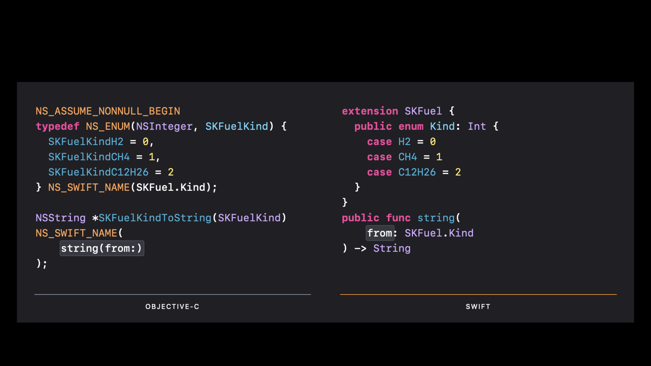 Refine Objective-C frameworks for Swift
