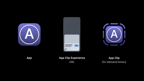 App Clips Overview - Apple Developer