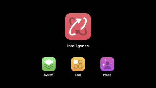 Design For Intelligence Apps Evolved Wwdc Videos Apple Developer