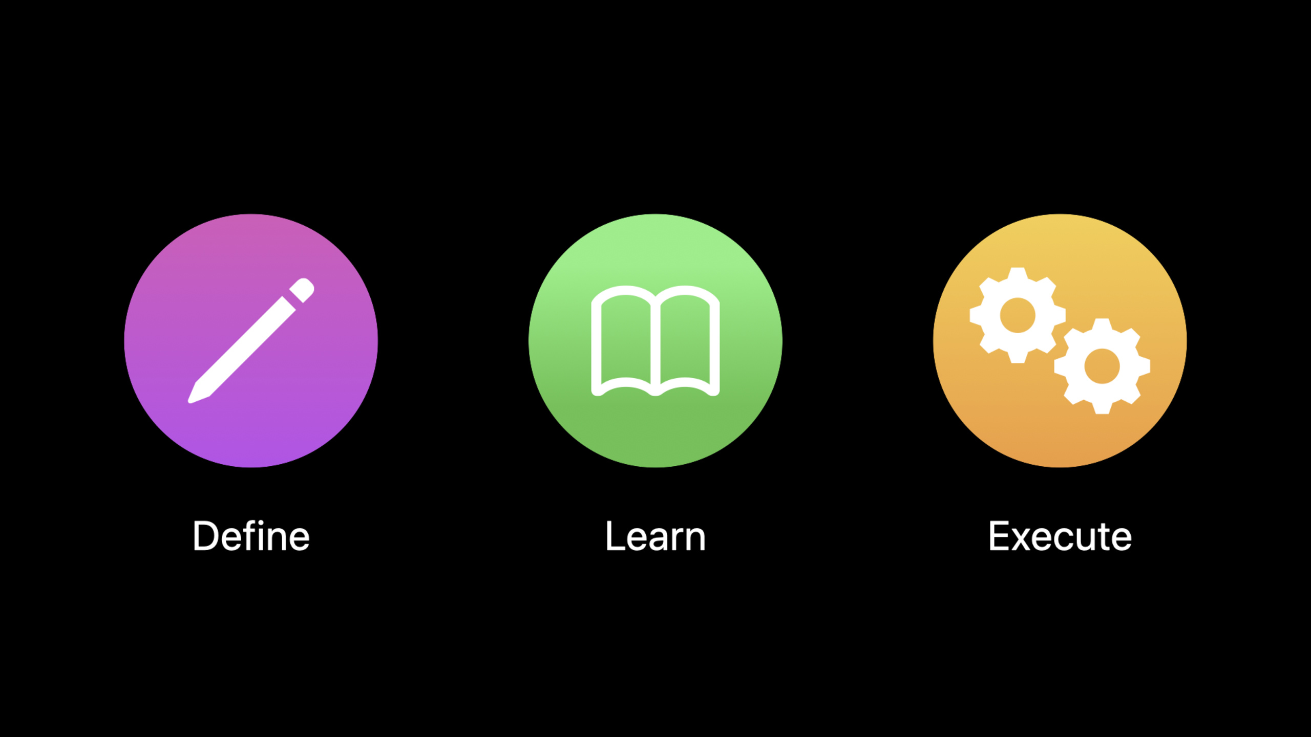 Design for intelligence: Make friends with 'The System'