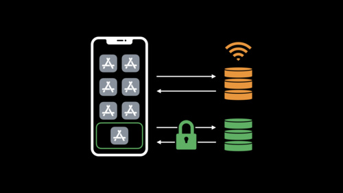 Enable encrypted DNS