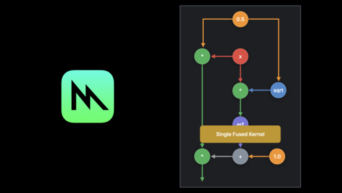 Metal Overview - Apple Developer