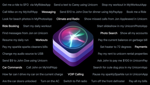 What's New in SiriKit