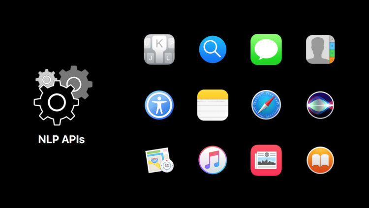 Frameworks