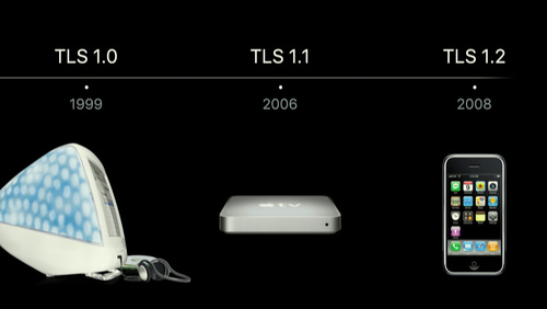 Your Apps and Evolving Network Security Standards