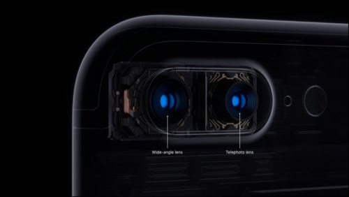 Image Editing with Depth