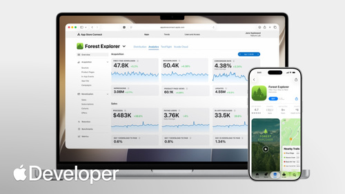 Maximize your monetization efforts with App Store Connect Analytics