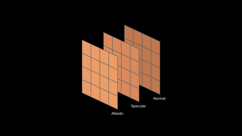 A11におけるMetal 2 - Imageblock