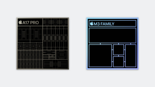 Bring your game to Mac, Part 2: Compile your shaders - WWDC23