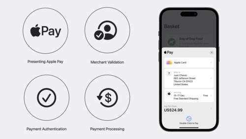 웹에서 Apple Pay 시작하기